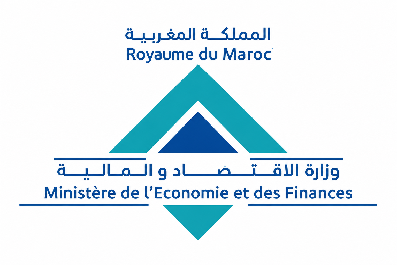 Client Ministère de l'Économie et des Finances Maroc
